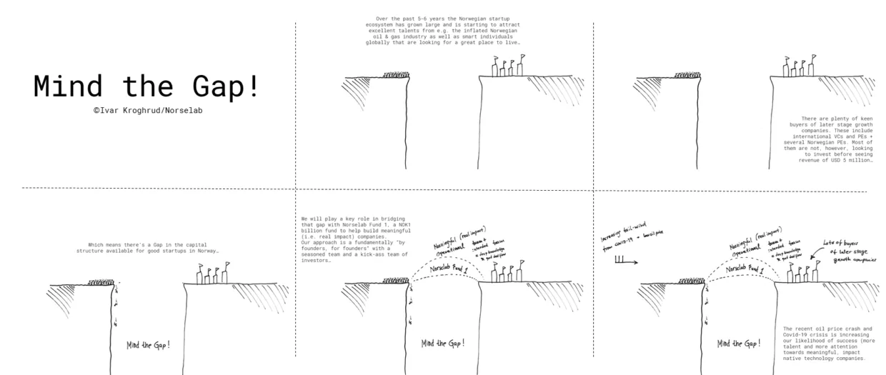 Mind the Gap Comic Ivar Kroghrud
