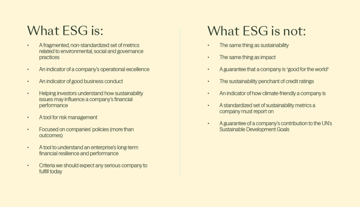 ESG is and isnt wheat